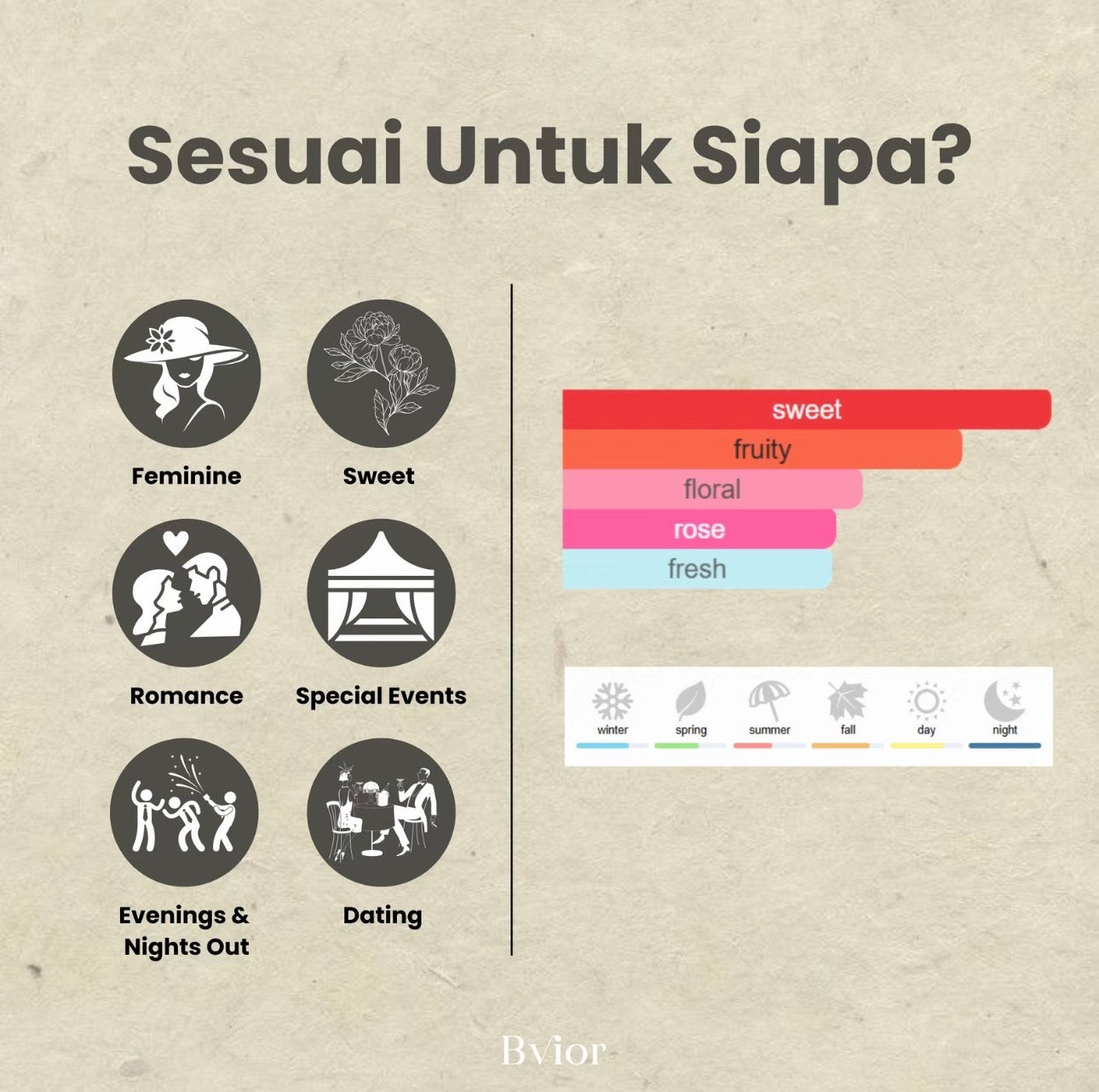 Señorita by Bvior Parfum (30ml)