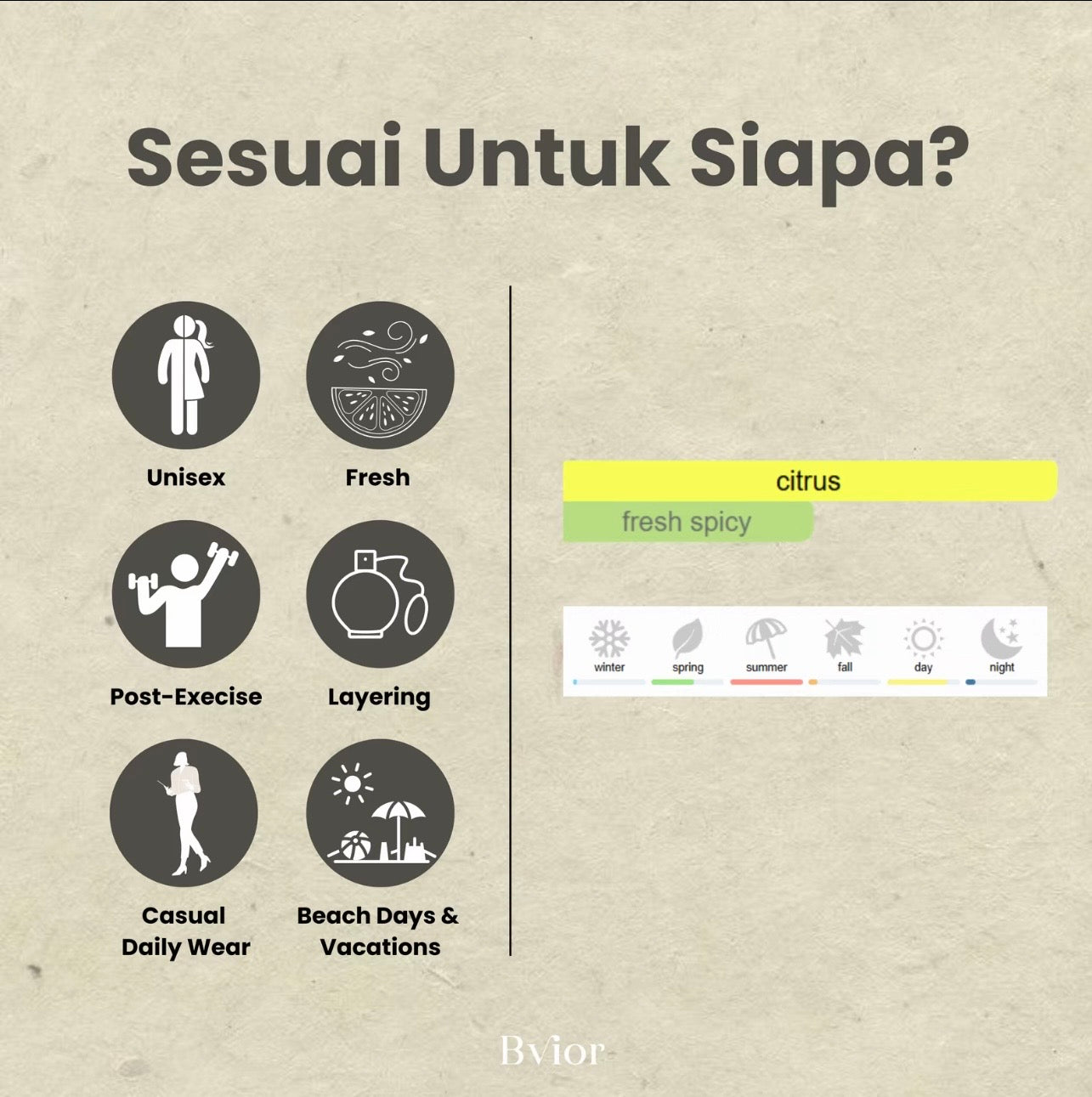 Vita Sea by Bvior Parfum (30ml)