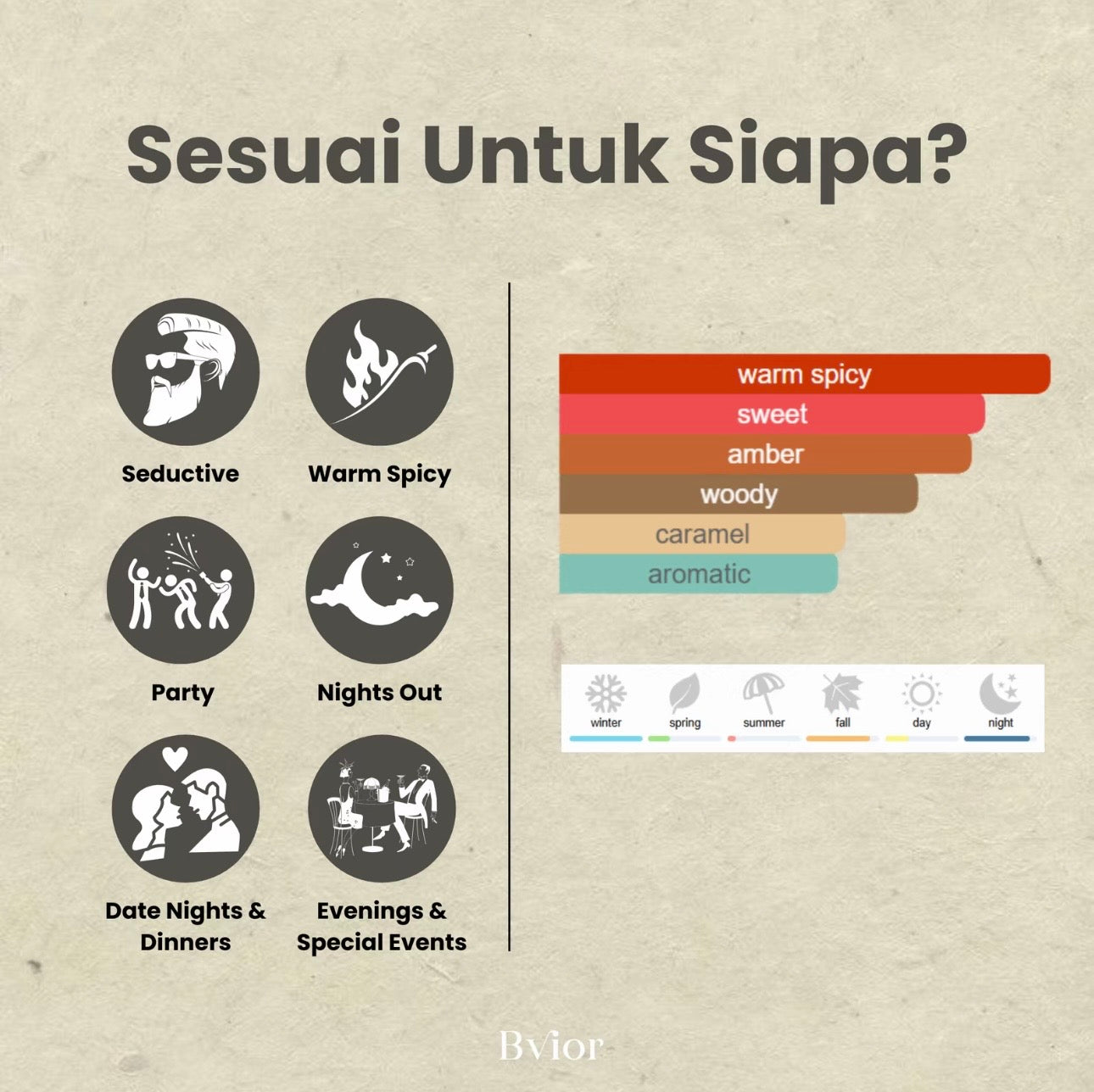 Desired by Bvior Parfum (30ml)